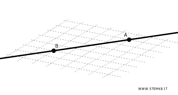 the line