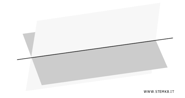 the plane