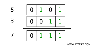 example OR operator