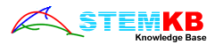 STEM Knowledge Base