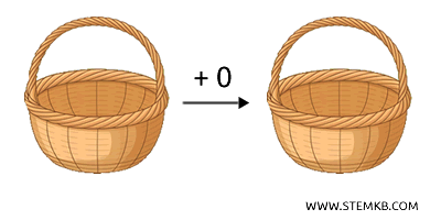 example