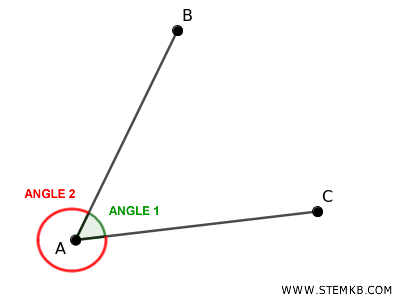 example