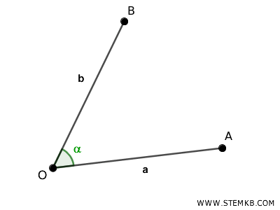 example