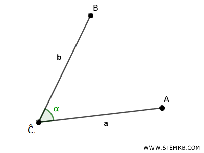 example