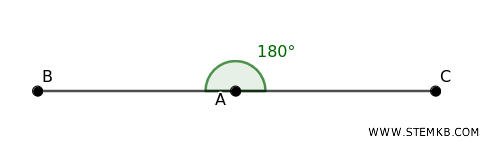 a straight angle