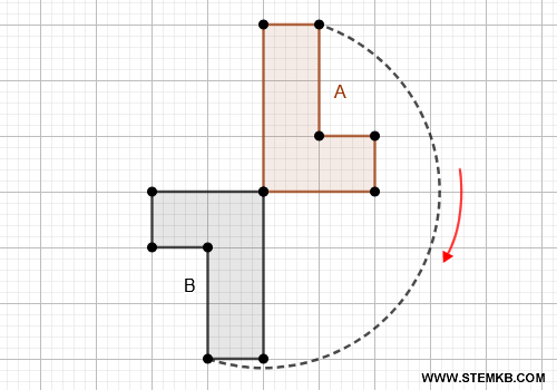 example of rotation