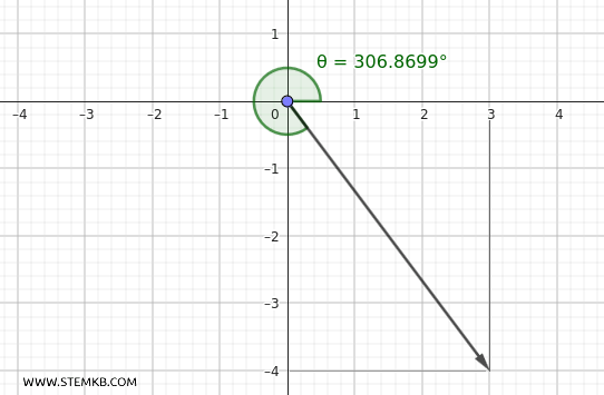 example