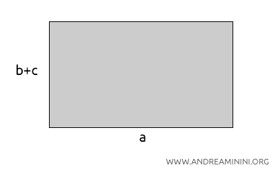 rectangle area