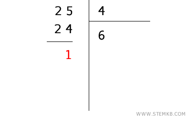 example