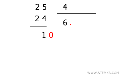 example