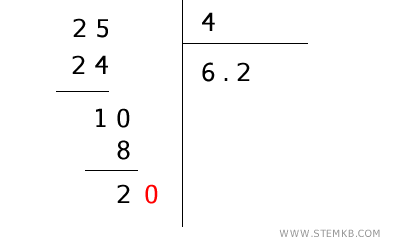 example