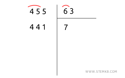 example