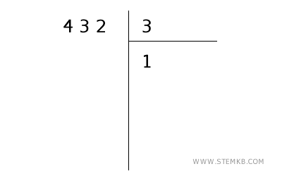 example