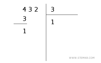example