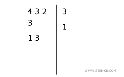 example