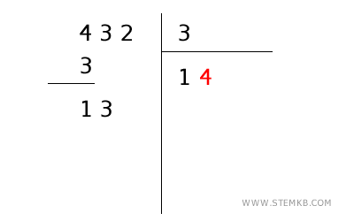 example