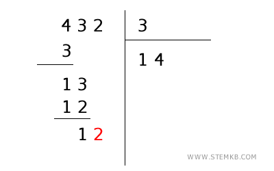 example