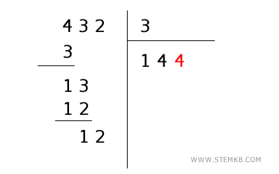 example
