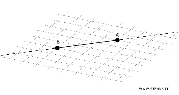 line extension