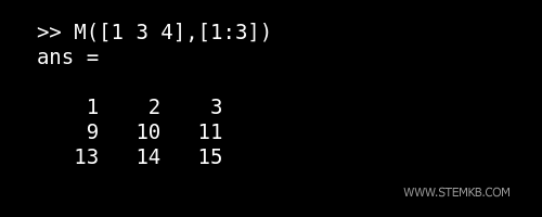 a 3x3 submatrix
