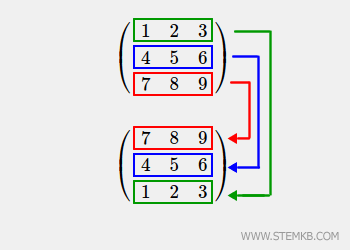 filipping vertically a matrix