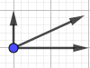 Numerica sequence