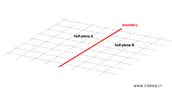 example