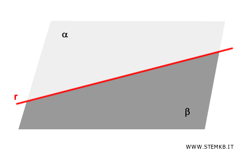 example
