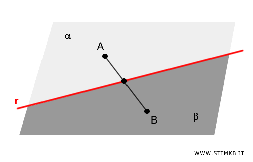 example
