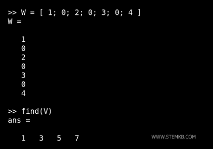 the function find()
