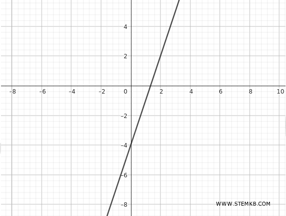 example