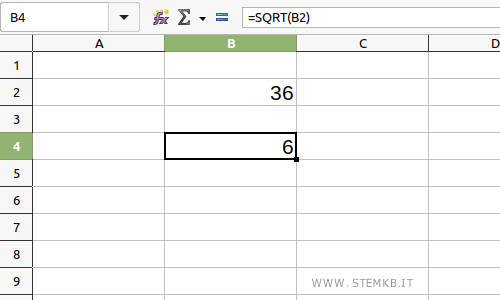 square root in Calc