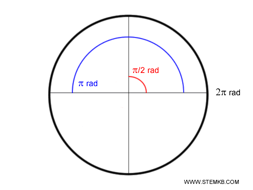 example