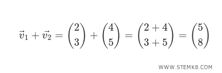 vector sum