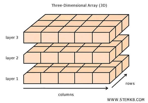 example