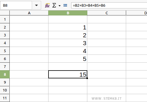the result of the sum