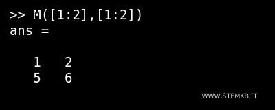 square submatrix