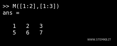 a submatrix 2x3