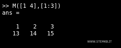 a submatrix 2x3