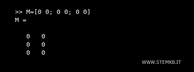 a zero matrix