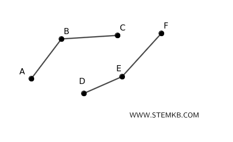 example