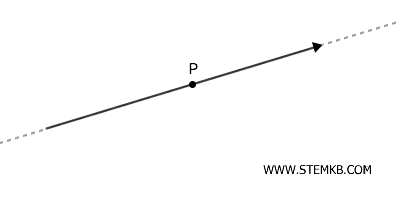 example