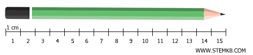 example of measurement