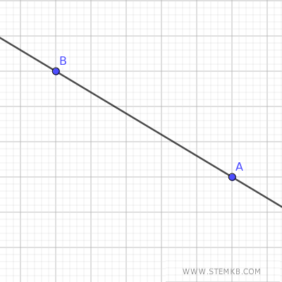 a straight line