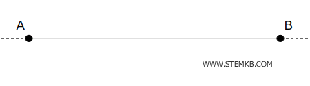 two points define a straight line