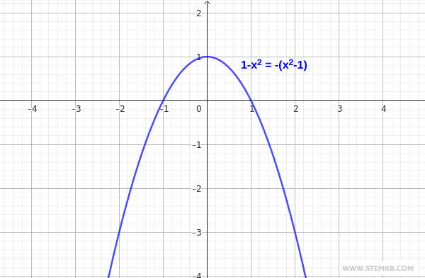 example