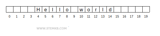 The centered string is 20 characters long.