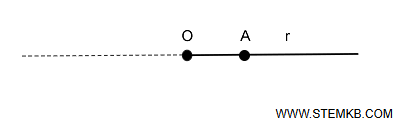 example
