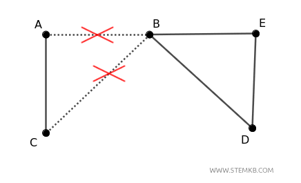 example