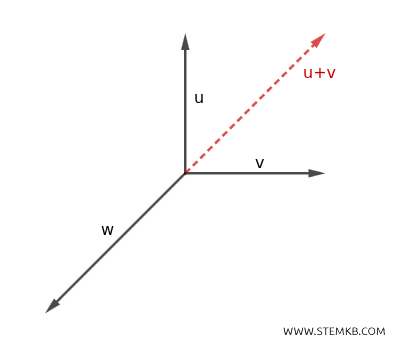 example